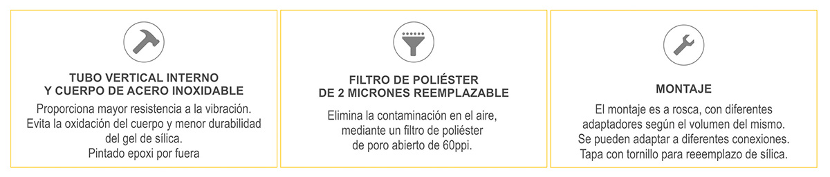 filtro desecante recargable